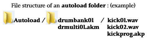 autoload